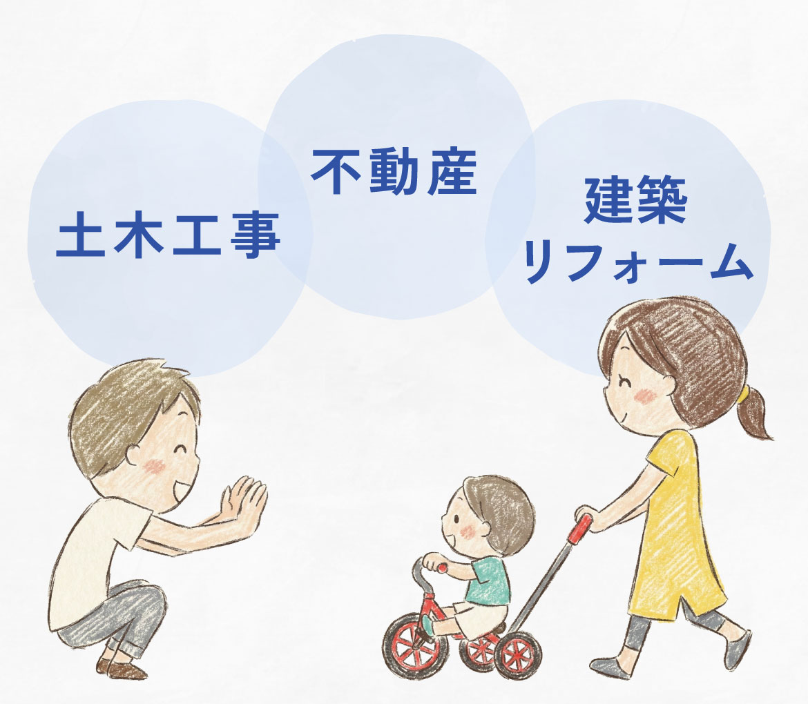 土木工事、不動産、建築リフォームの3つの事業領域と、笑顔の家族のイラスト